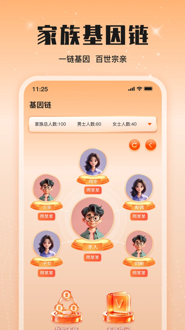旺族AI家称谓功能