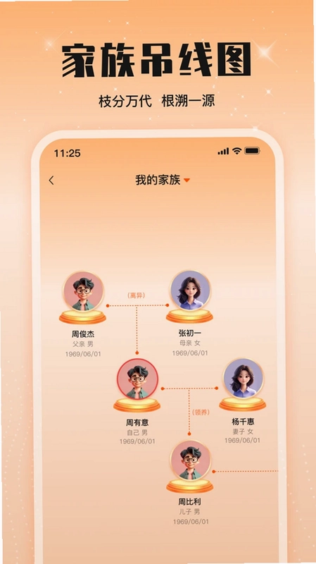 旺族AI家app预览图