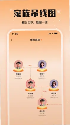 旺族AI家app预览图