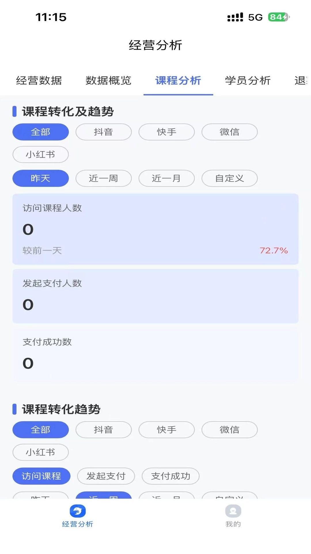 海豚经营助手收益明细