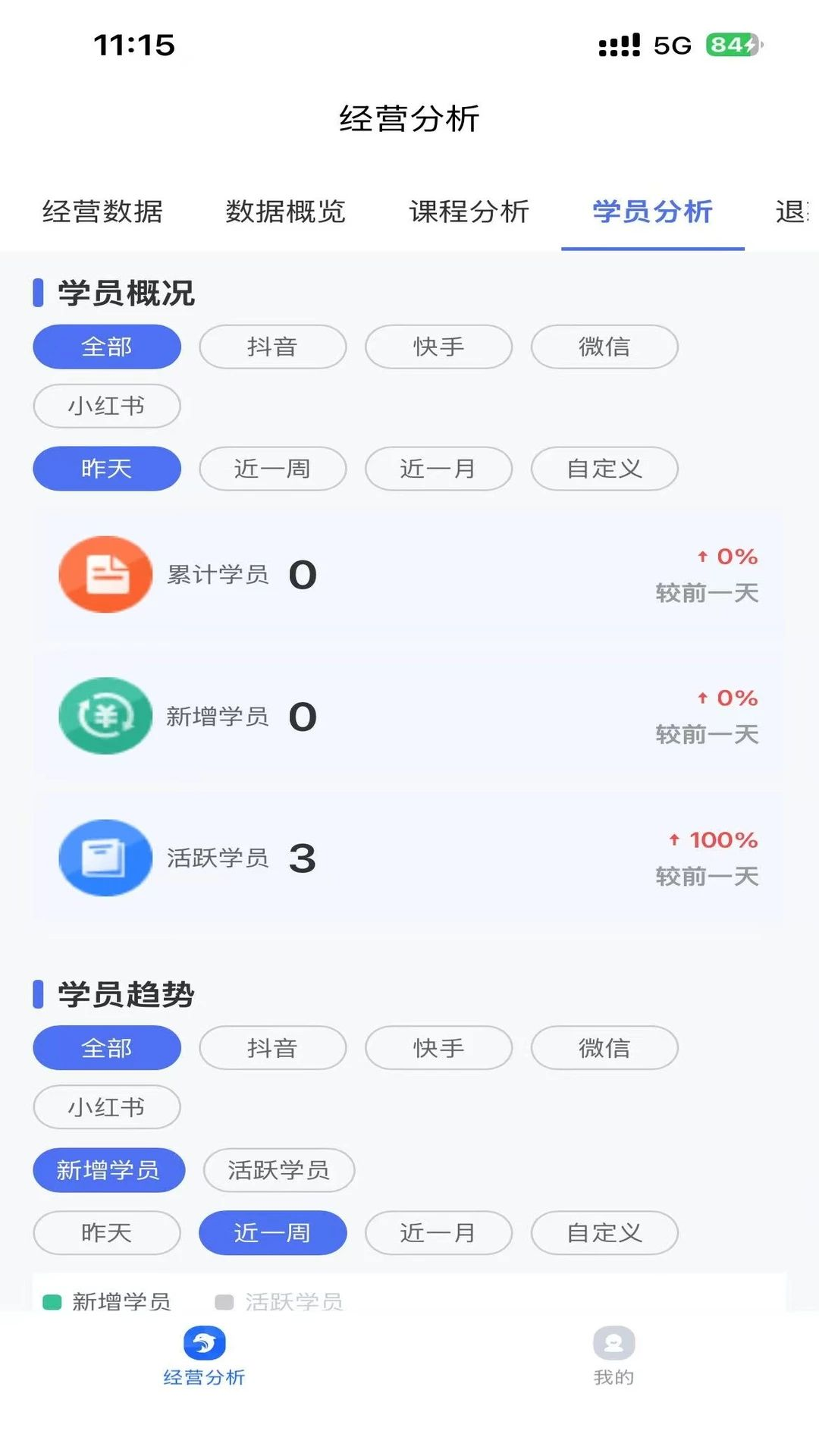 海豚经营助手多店管理
