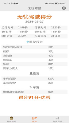 无忧驾驶预览图