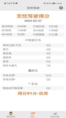 无忧驾驶预览图