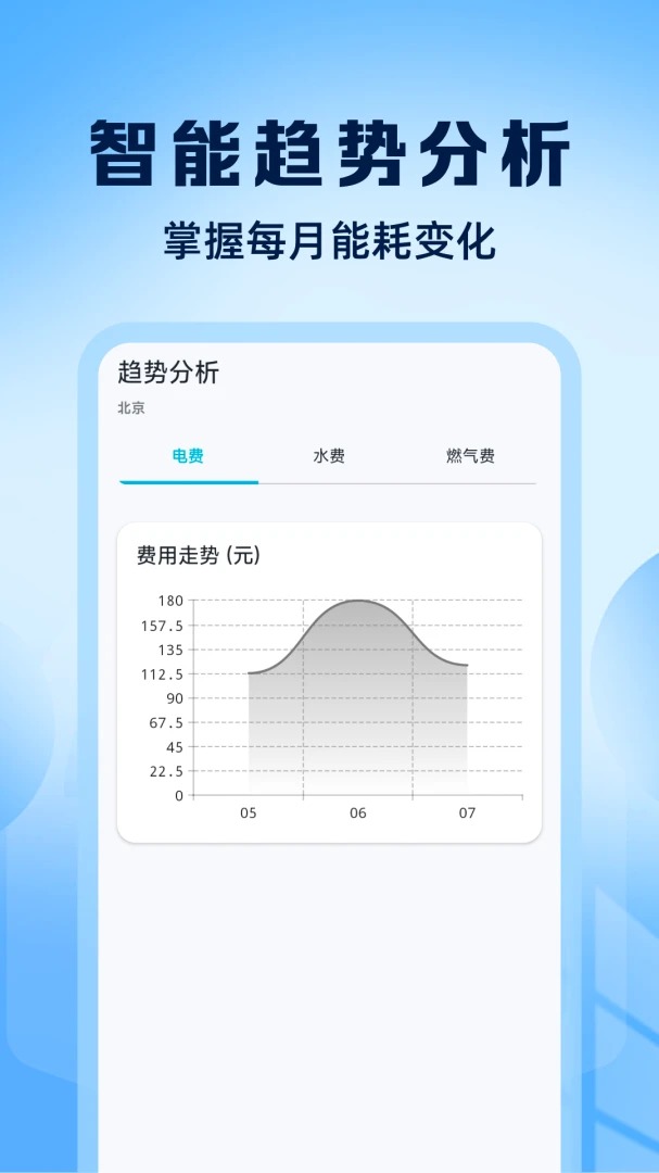水电费支出记录数据导出