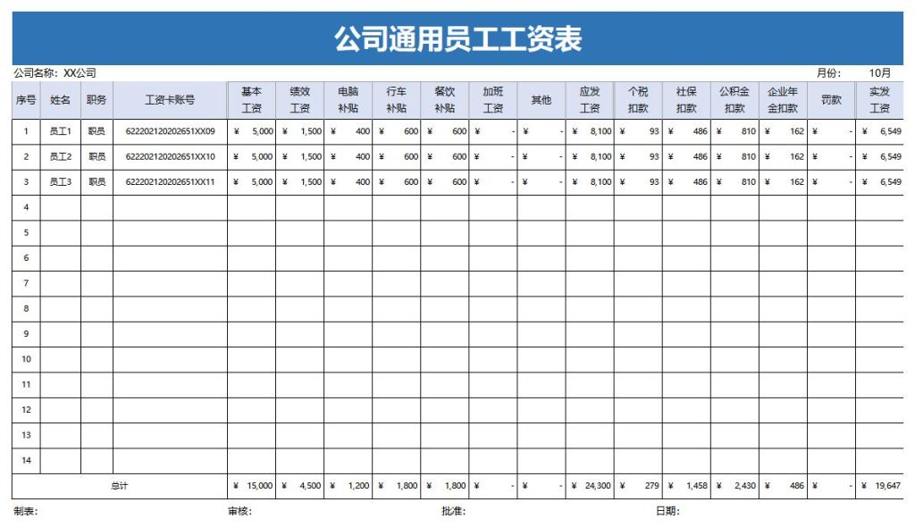 湛江直聘最新版文员销售普工岗位薪资表