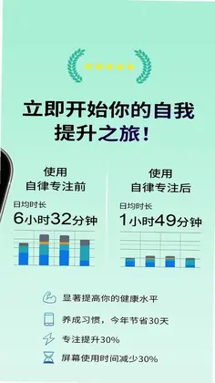 专注牛顿预览图