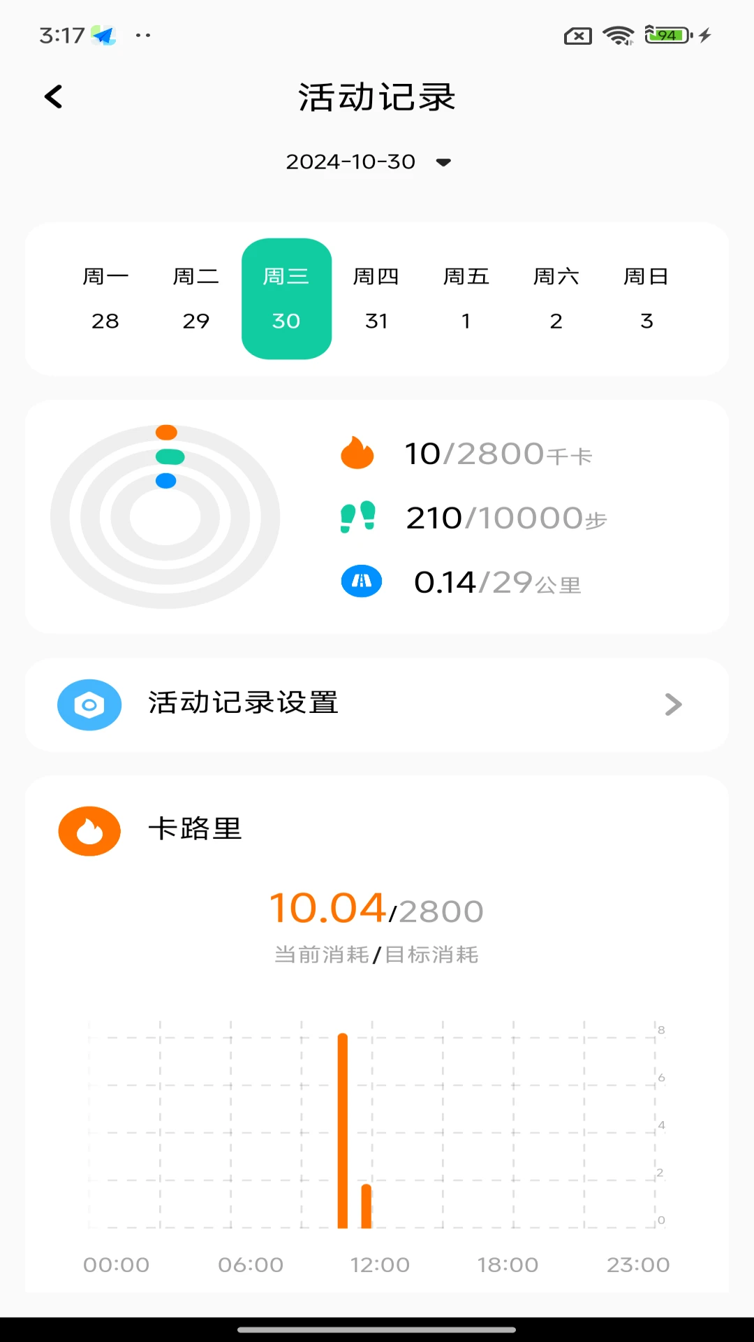 FitVibe�������ѹ���