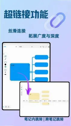 Mindhive思维导图app预览图