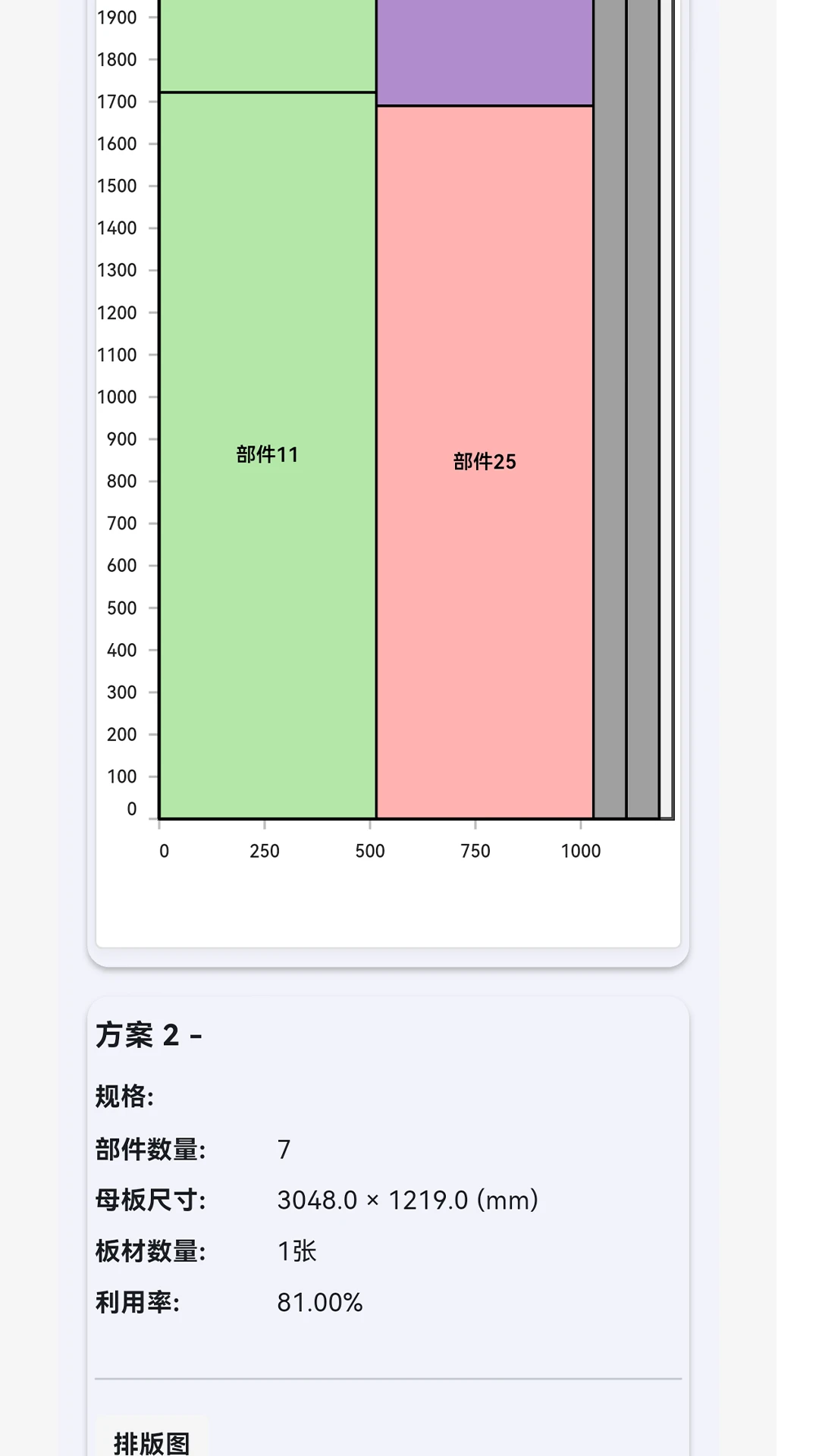 世宝算料大咖排版界面