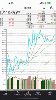 海文交官方版预览图