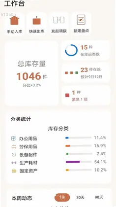 智能快联最新版预览图