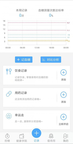 优唐医生健康管理