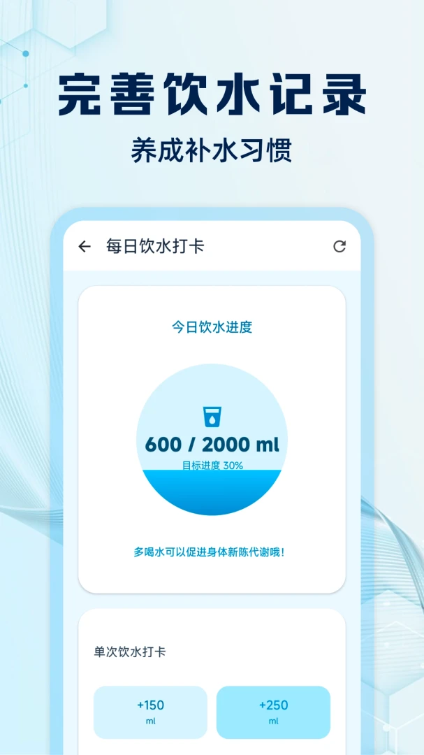 数据趋势图
