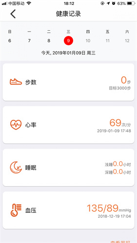 ��ǣ��care����Χ����ͼ