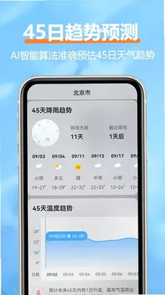 舒云天气预览图