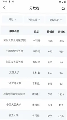 高考志愿规划大师预览图