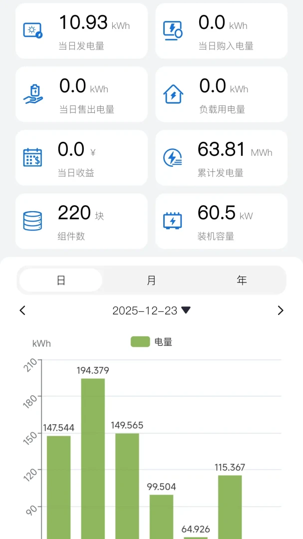 GNE Honeypot绑定设备