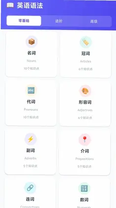 英语语法免费通预览图