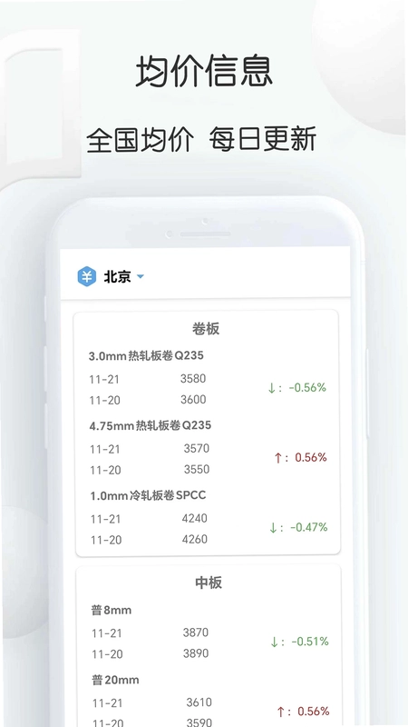 钢材价格通官方版预览图