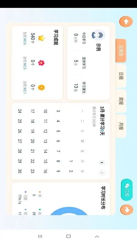 Panda ABC课程内容