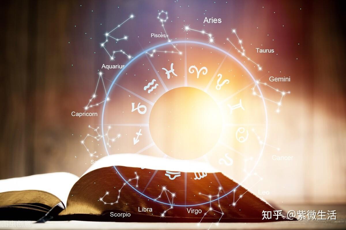 周易星座运势 每周运势查询 感情事业健康 周运指南
