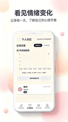 Feen日记官方版预览图