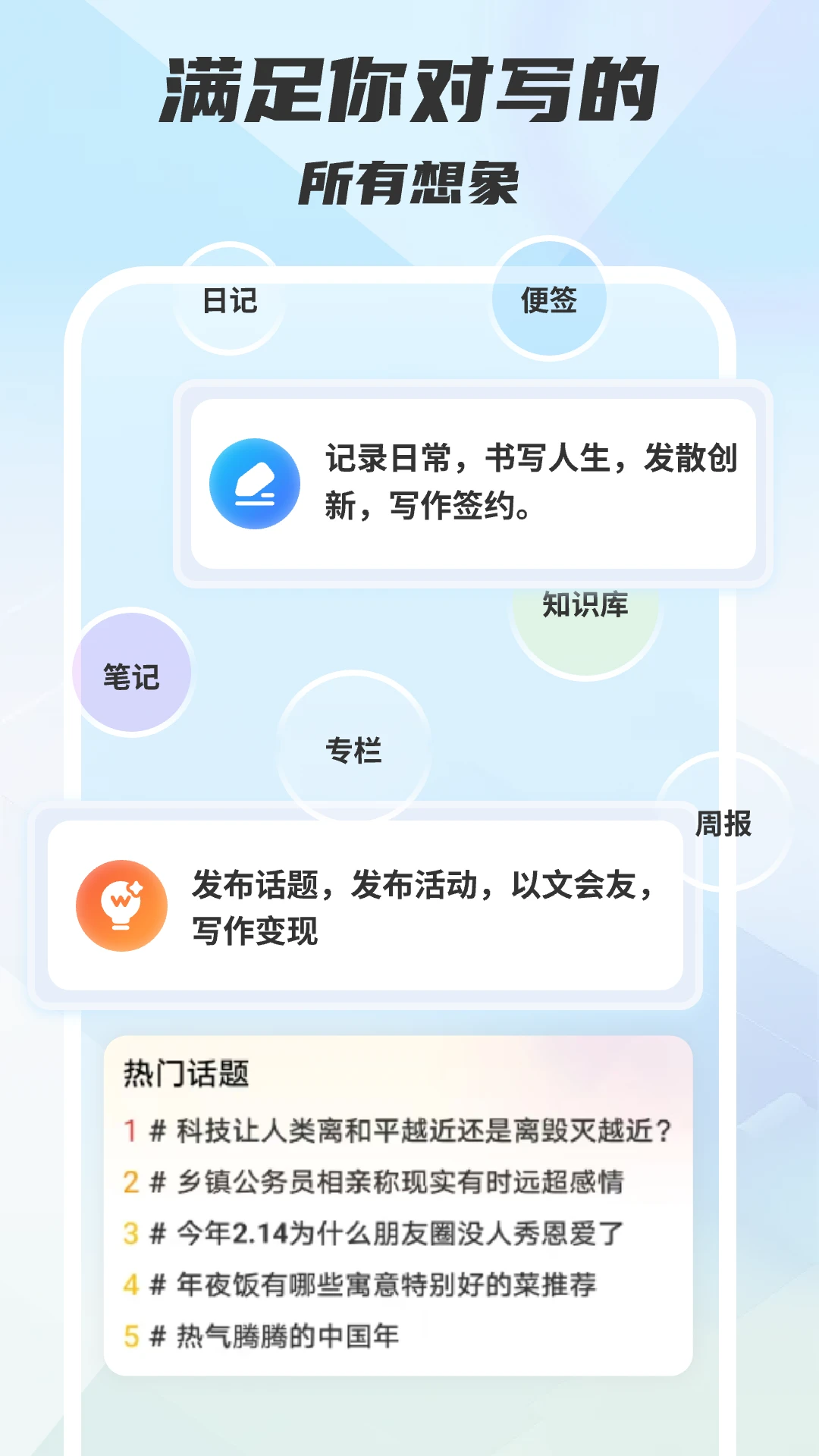 木桃写作社区活动