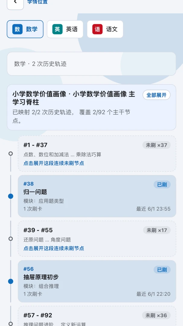 �����ռ�ѧϰͳ��ͼ��