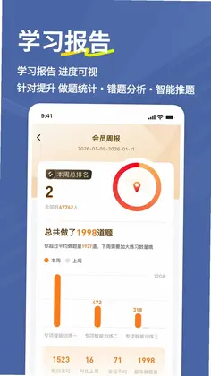 养老服务师练题狗官方版预览图
