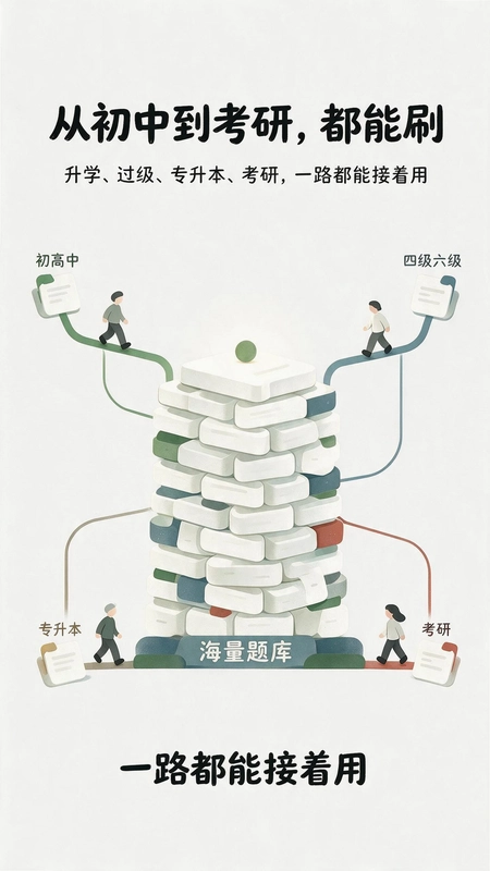 英语刷题宝预览图