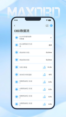 MAXOBD-OBD诊断软件