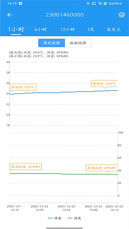 ZKS Cloud预览图