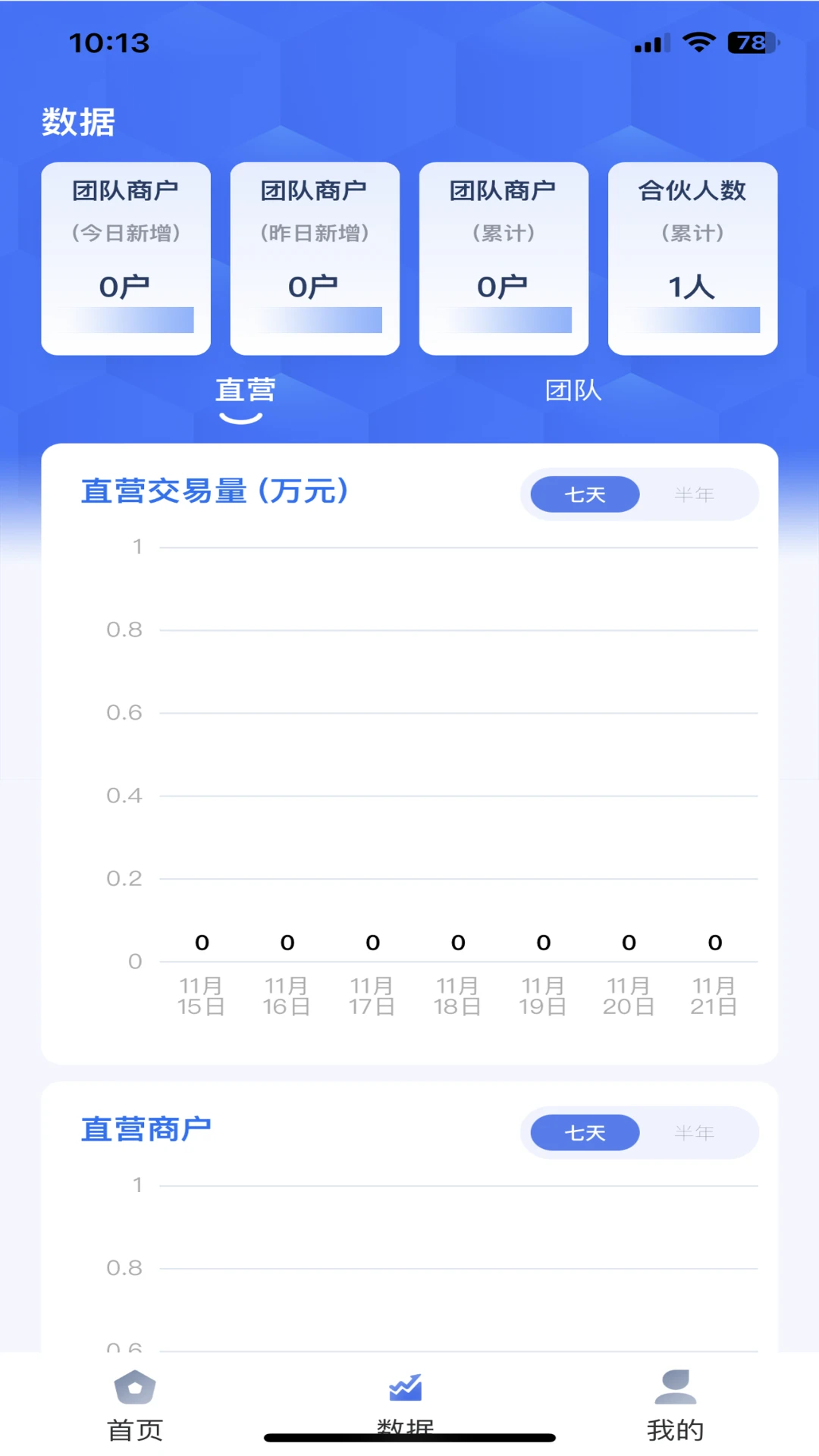 亿鑫合伙人功能展示