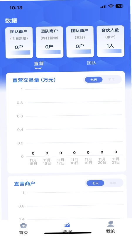 亿鑫合伙人官方预览图