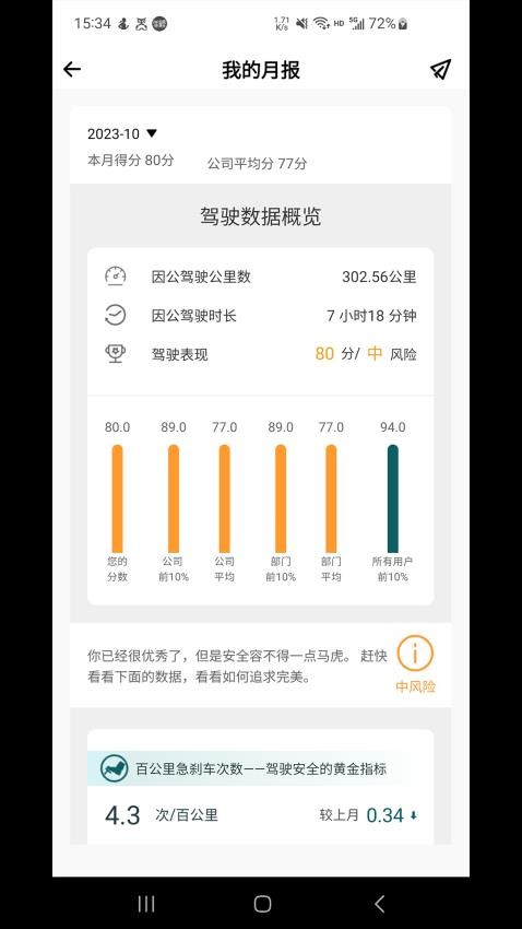 勒夫安驾驾驶评估界面
