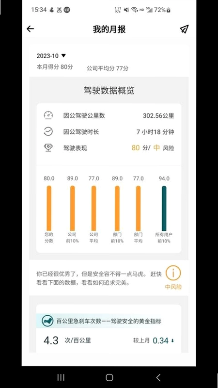 勒夫安驾官方版预览图