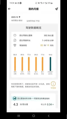 勒夫安驾官方版预览图