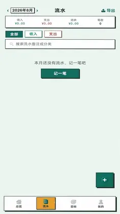 ��Ҫ����Ԥ��ͼ