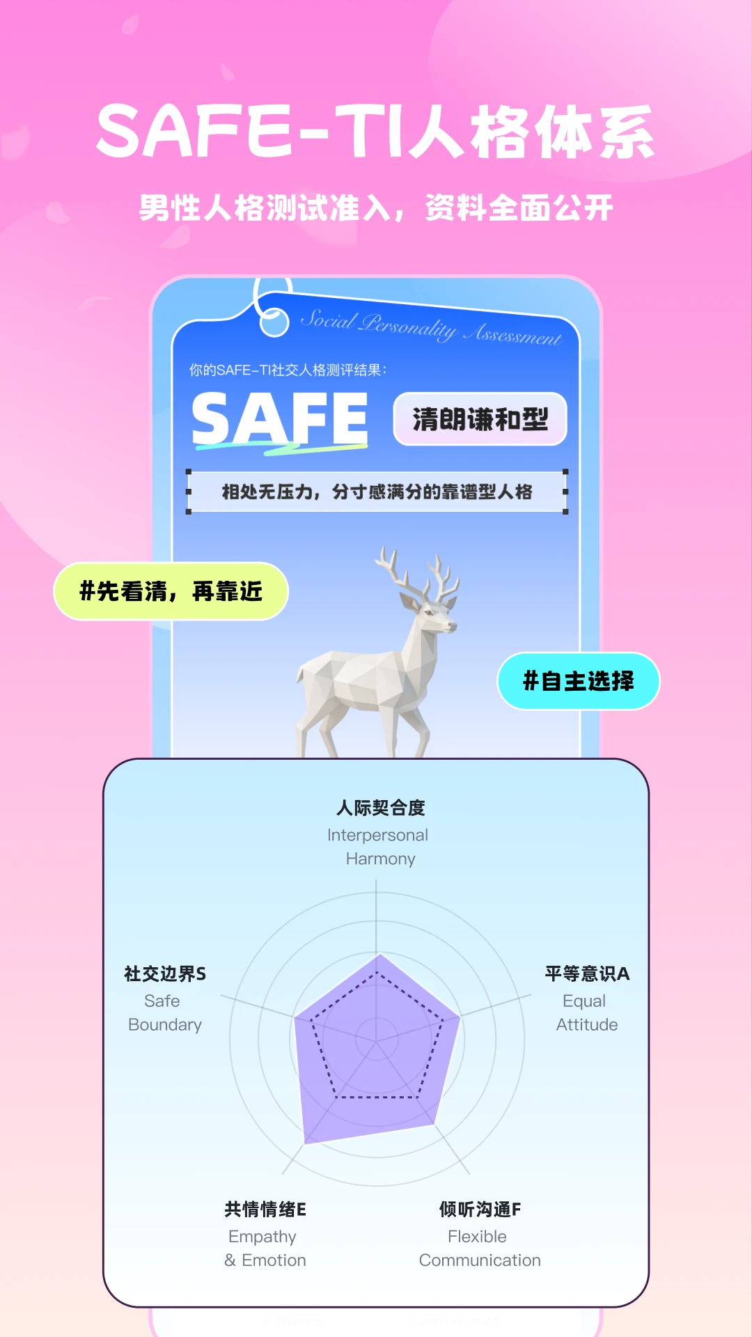 漫糖安全保护