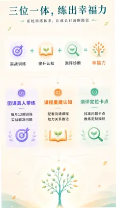耕幸福健心房预览图