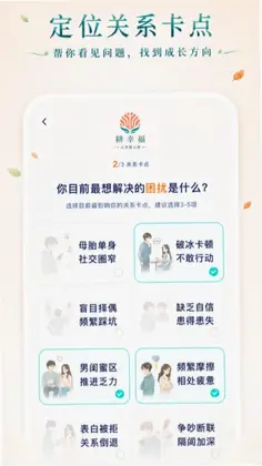 耕幸福健心房预览图