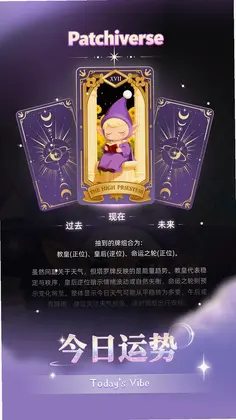 ��������Ԥ��ͼ