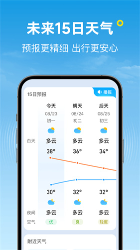标准天气预览图