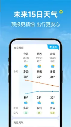 标准天气预览图