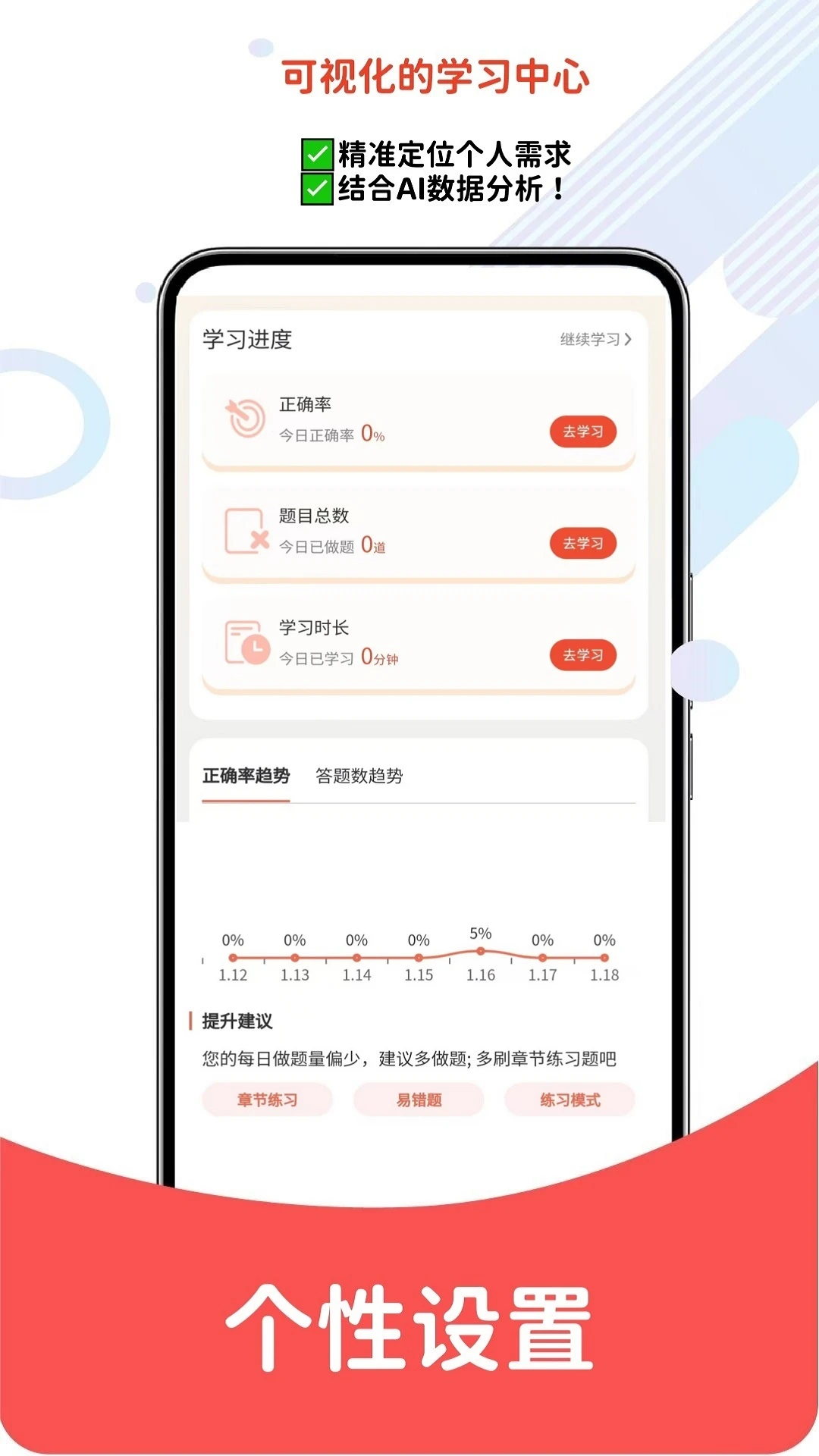 软考真题库预览图