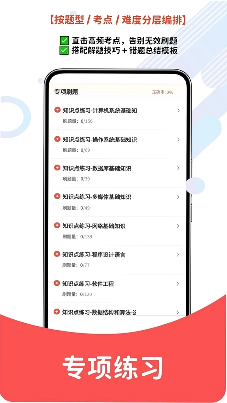 软考真题库预览图