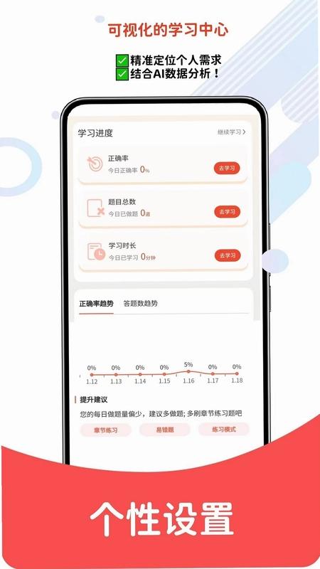 软考真题库预览图