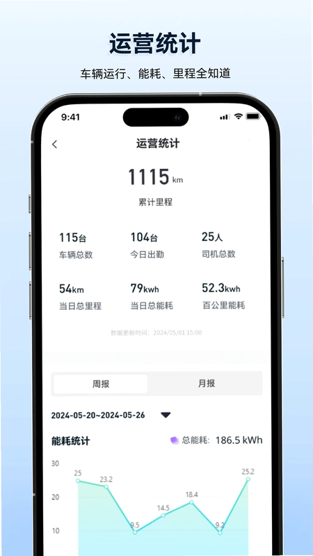 质子汽车预览图