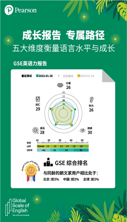 朗文家儿童英语