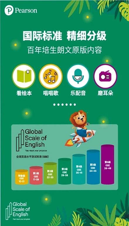 朗文家预览图